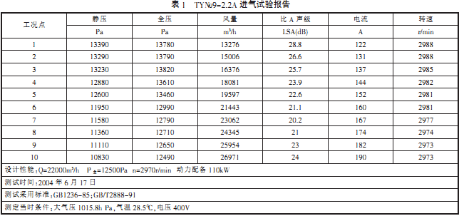 30码期期必中