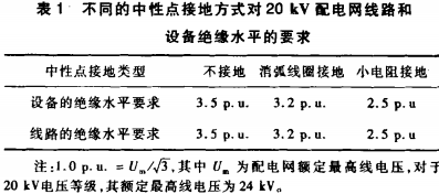 30码期期必中