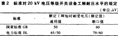 30码期期必中