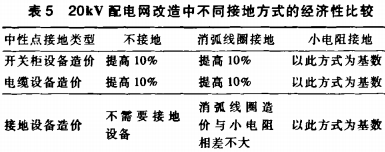 30码期期必中