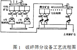 30码期期必中