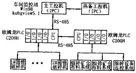 30码期期必中