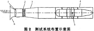 30码期期必中