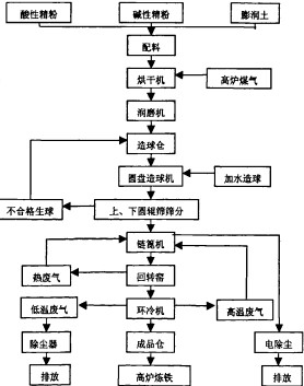 30码期期必中