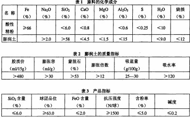 30码期期必中