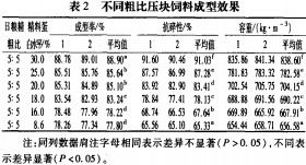 30码期期必中