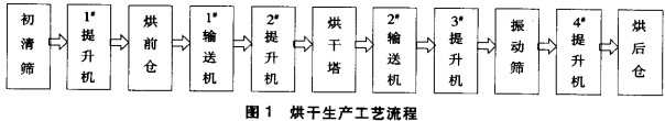 30码期期必中