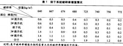 30码期期必中