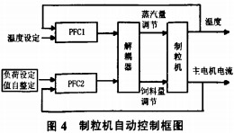 30码期期必中