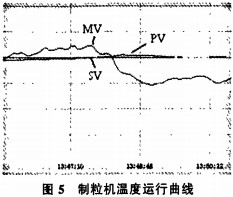 30码期期必中