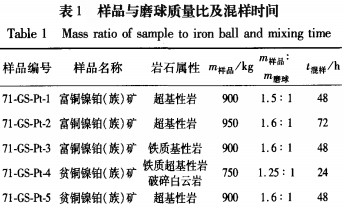 30码期期必中