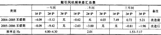 30码期期必中