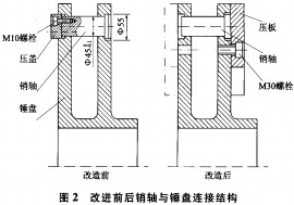 30码期期必中