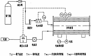 30码期期必中