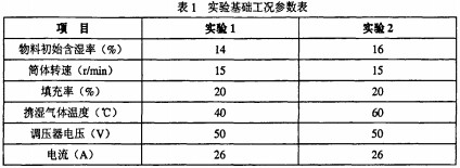 30码期期必中