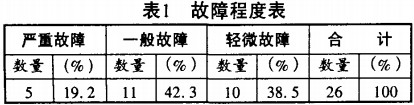 30码期期必中