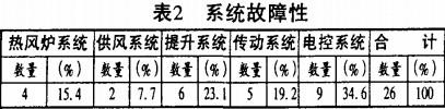 30码期期必中