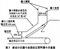 30码期期必中