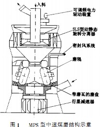 30码期期必中