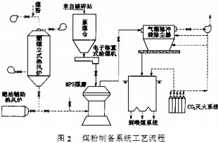 30码期期必中