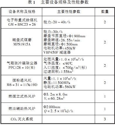 30码期期必中