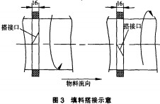 30码期期必中