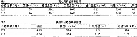 30码期期必中