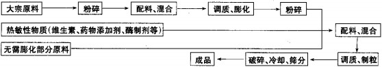 30码期期必中