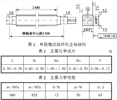 30码期期必中