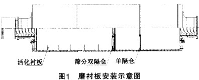 30码期期必中