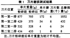 30码期期必中