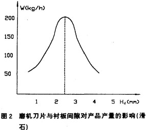 30码期期必中