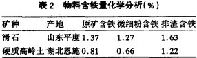 30码期期必中