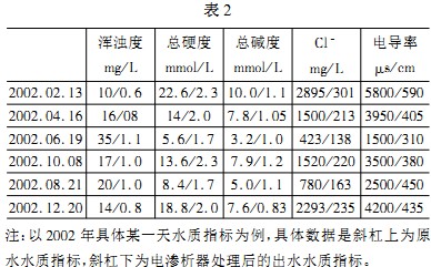 30码期期必中