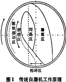 30码期期必中