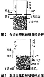 30码期期必中