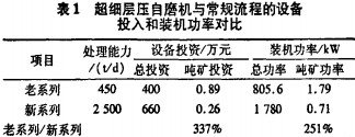 30码期期必中