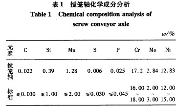 30码期期必中