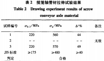 30码期期必中