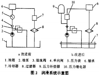 30码期期必中