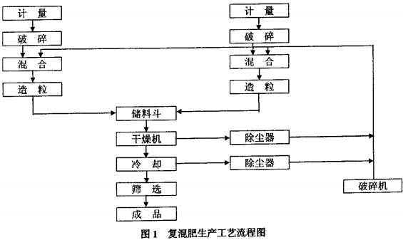 30码期期必中