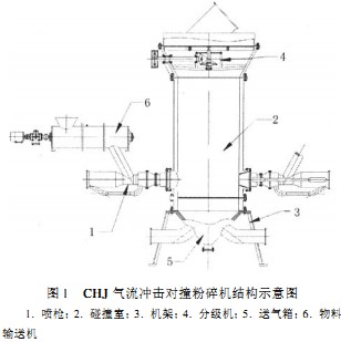 30码期期必中