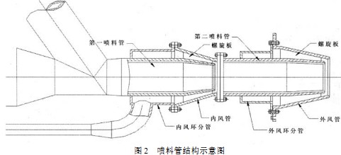 30码期期必中