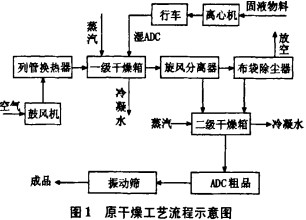 30码期期必中