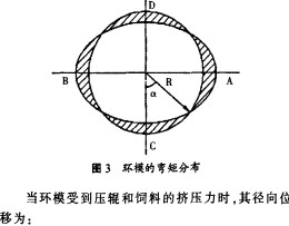 30码期期必中