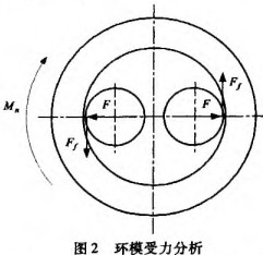 30码期期必中