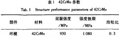 30码期期必中