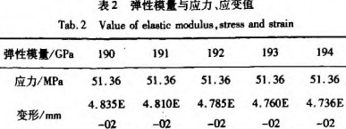 30码期期必中