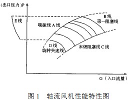 30码期期必中