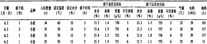 30码期期必中